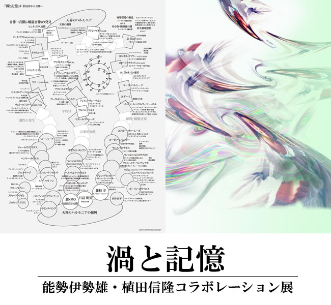 能勢伊勢雄・植田信隆コラボレーション展「渦と記憶」タイトル画像